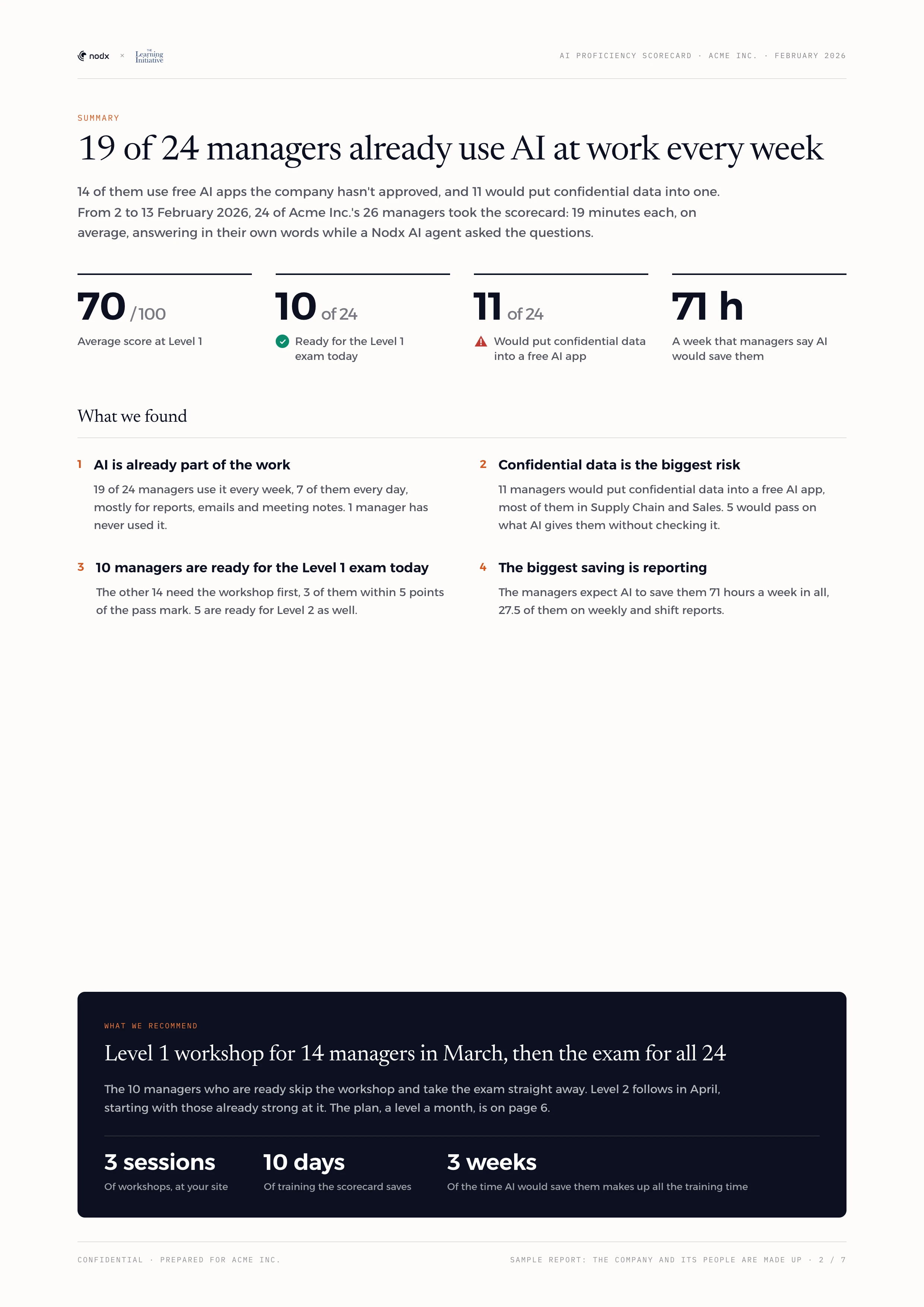 Summary: The headline, four numbers, what we found and what to do next